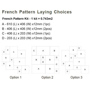 French Pattern Laying Choices and Sizes