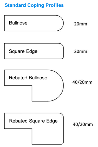 Pool Coping And Stone Coping Tiles With Coping Profile Options