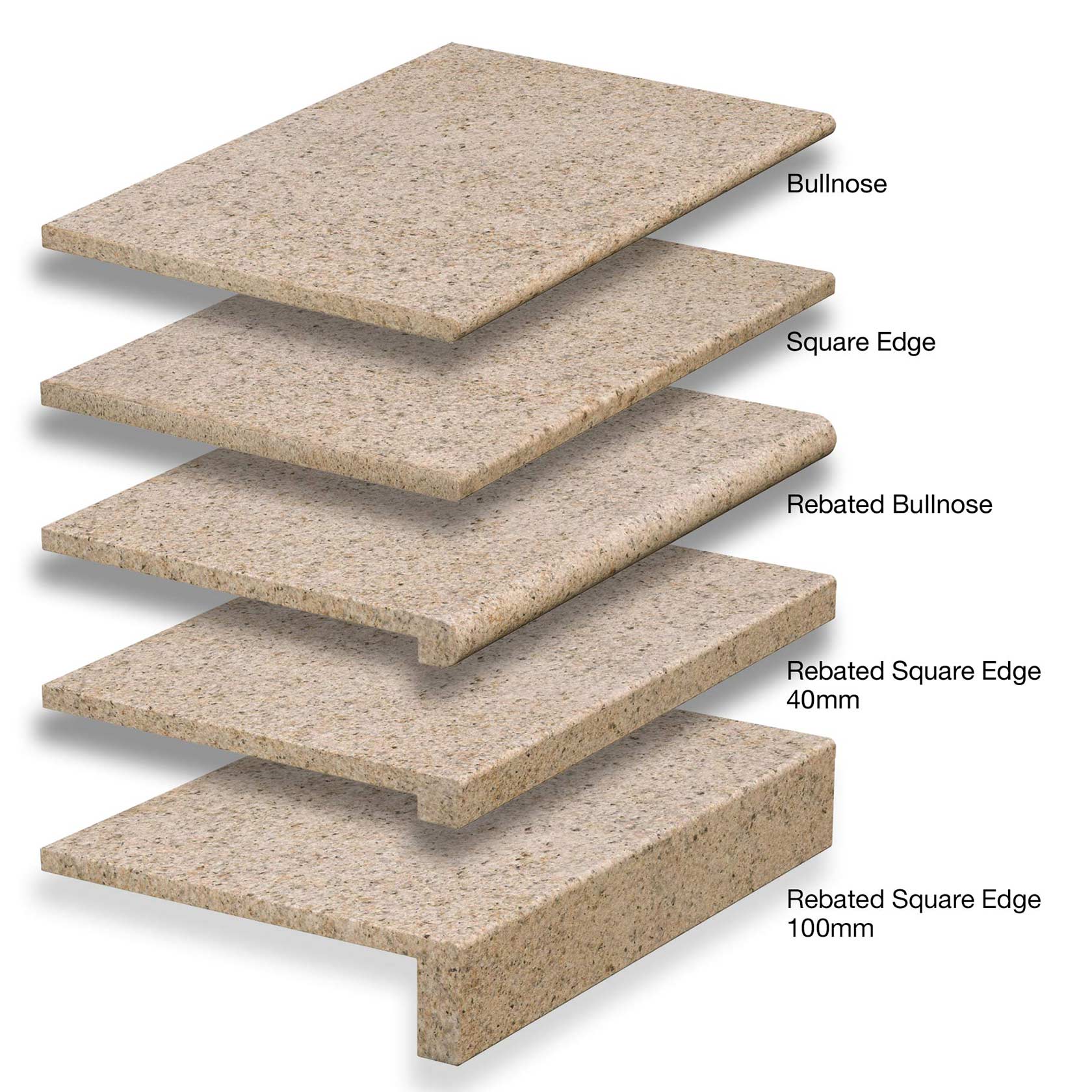 Almond Granite Coping options with descriptions