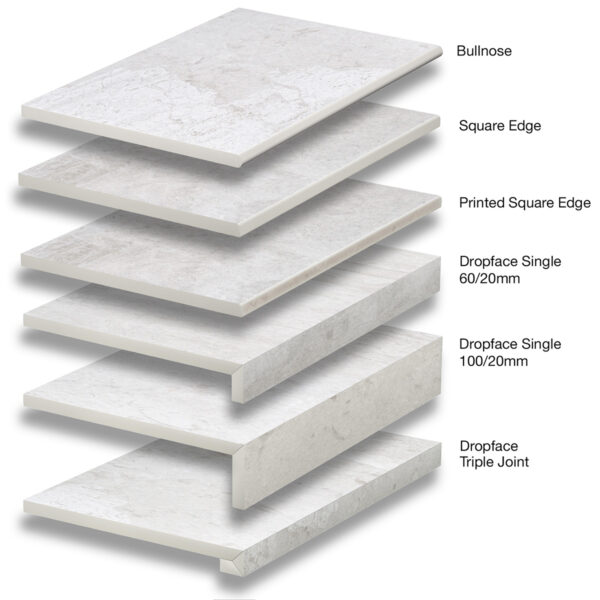 Ash Marbalano Porcelain Coping Options