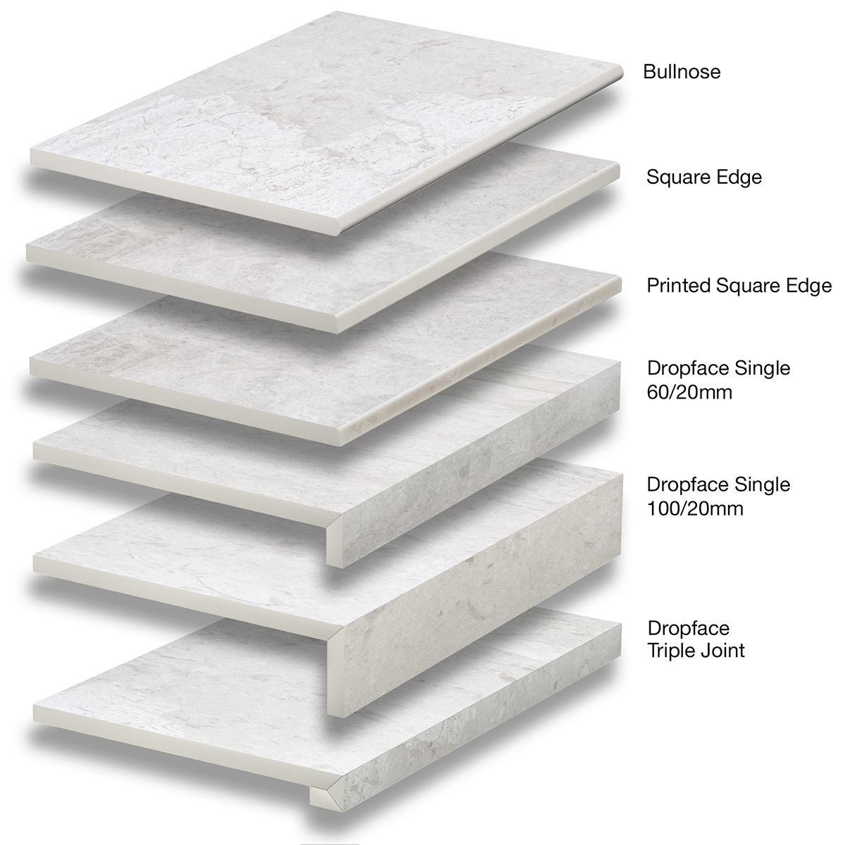 Ash Marblano® 20mm 26 Ash Marbalano Porcelain Coping Options