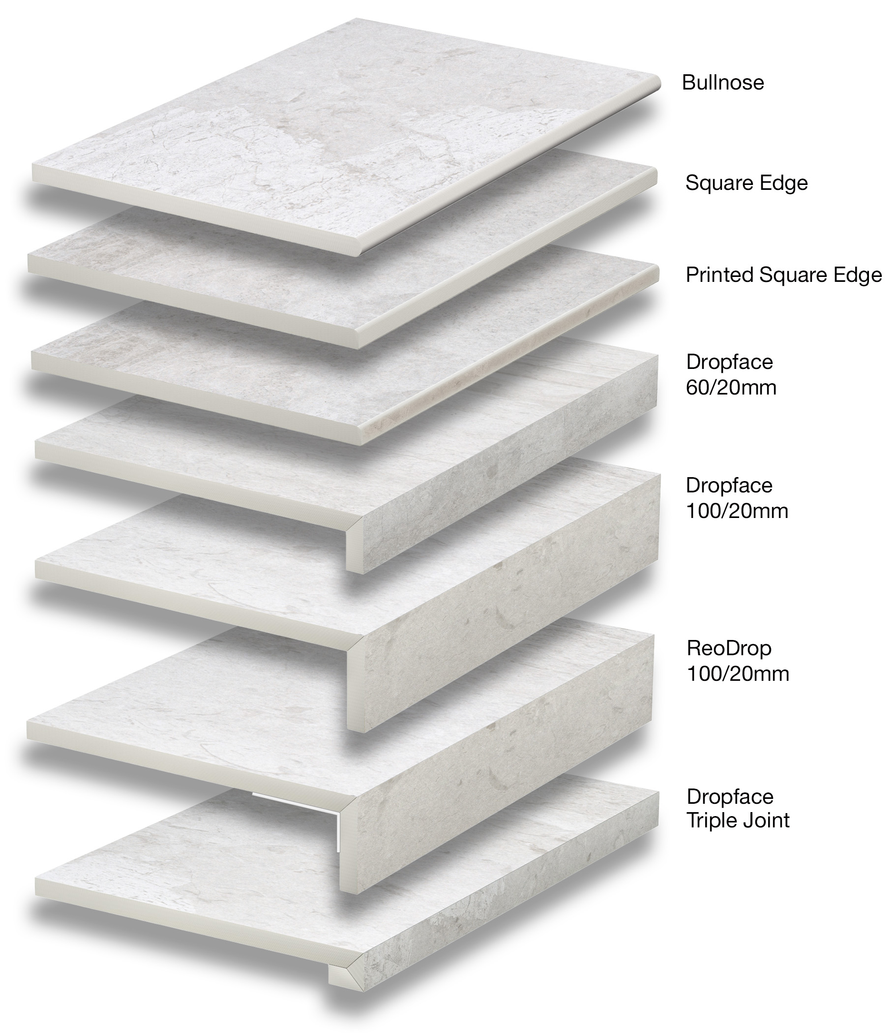 Ash Marblano® Pool Coping 1 Ash Marbalano Coping Options May 2026
