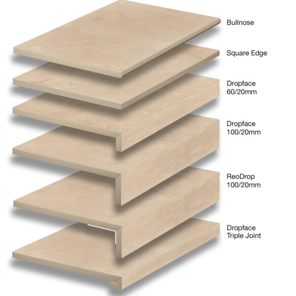 Calico Travertino Coping Options