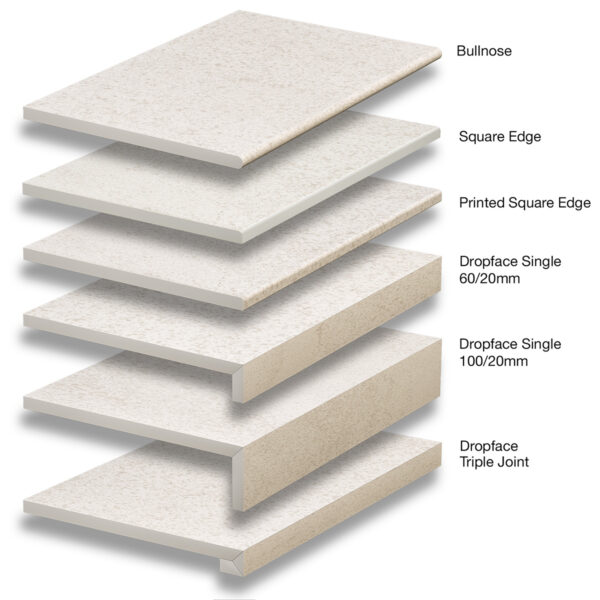 Coconut Drift Coping Options