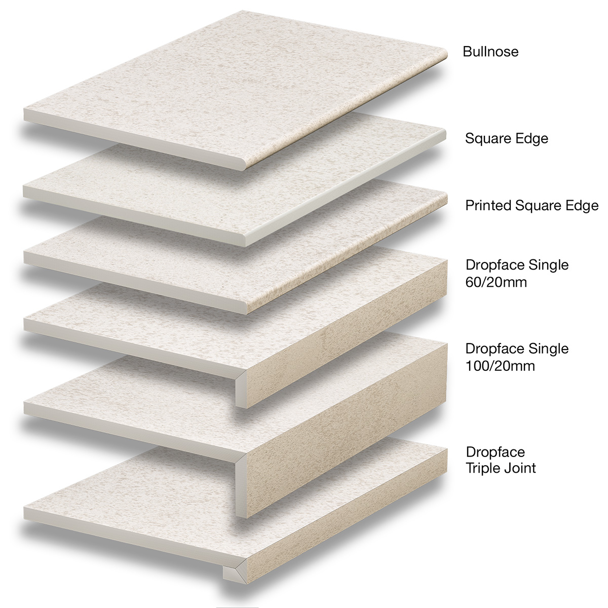 Coconut Drift 20mm 26 Coconut Drift Coping Options