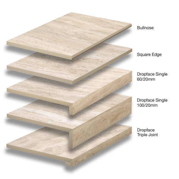 Coastal Cream Travertino coping options. Image is a representation only. Colour variations will occur between batches