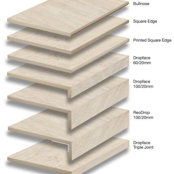 Shoreline Travertino Stacked Coping May 2026