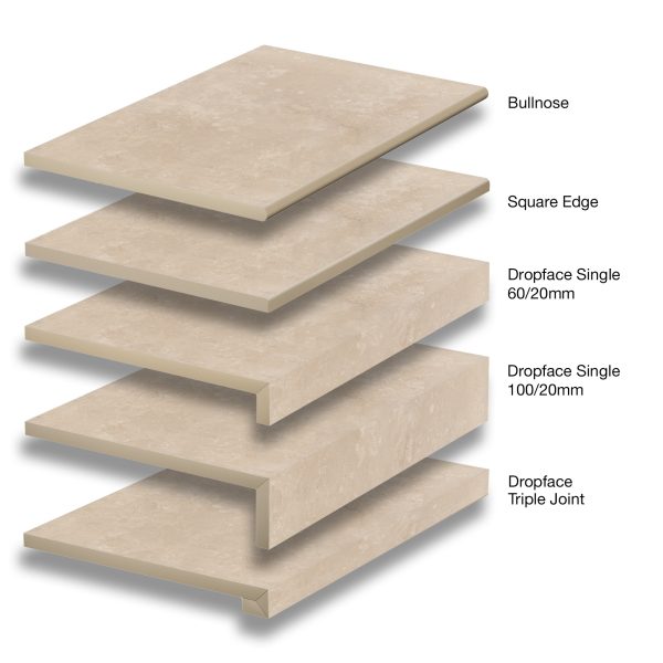 flax travertino coping options