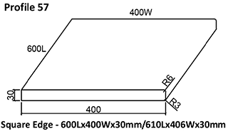 Coping profile 57
