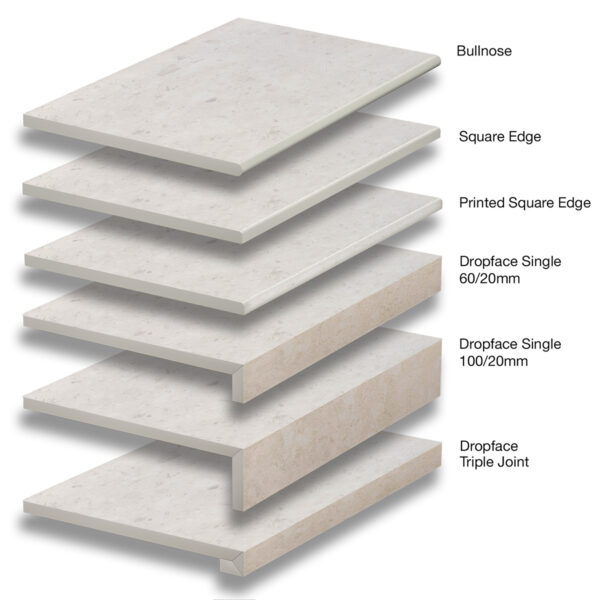 Ivory Limestonio Coping Options 2026