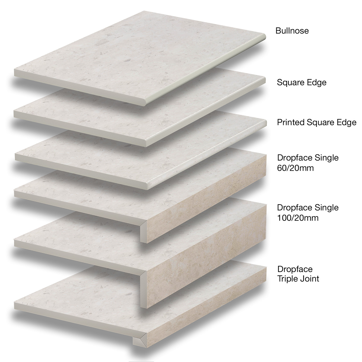 Ivory Limestonio® Pool Coping 1 Ivory Limestonio Coping Options 2026