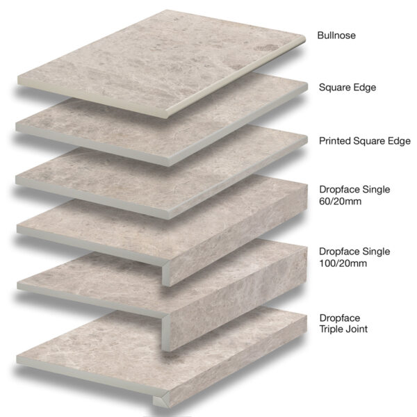 Silver Shadow Coping Options