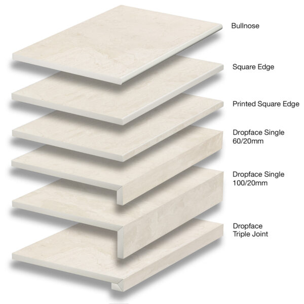 Bianco Marbalano Porcelain Coping Options