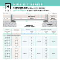 Hide Skimmer Lid Kit available sizes table thumb