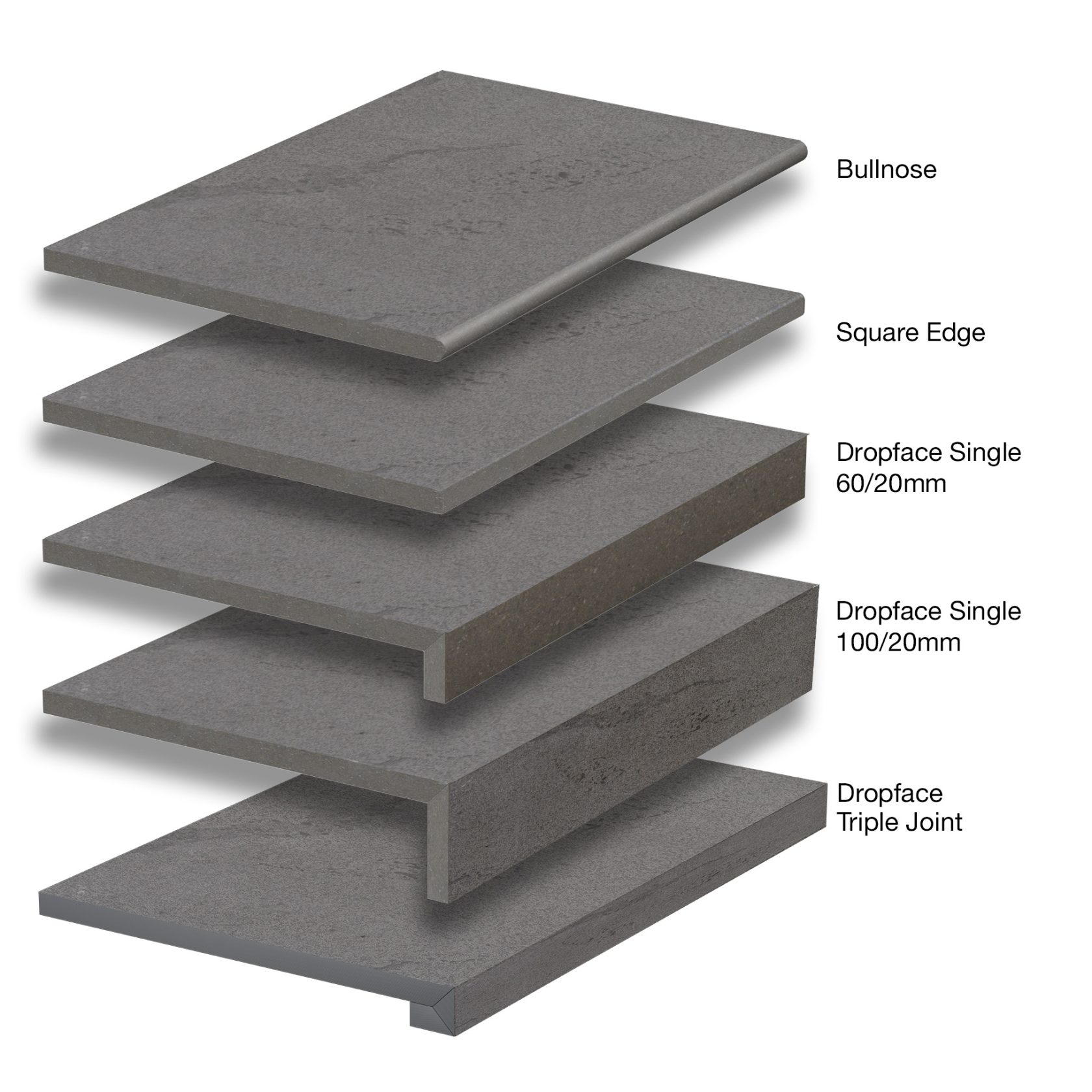 Dusk Blustonio Coping Options