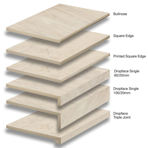 Shoreline Travertino Coping Options